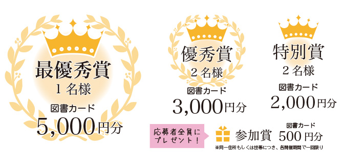 賞