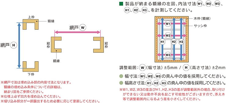 ̐@iߍ݃^Cvj