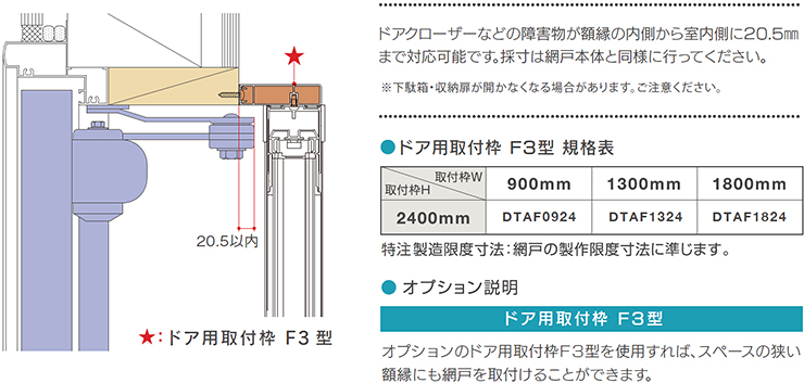 hAptgF3^