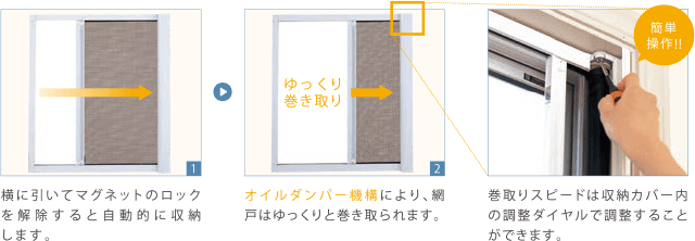 Xs[h