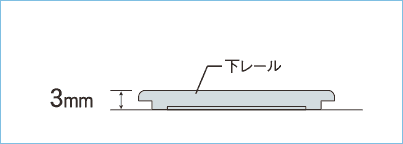 }F[3~