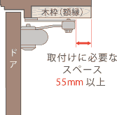 ̐@ z(s)v