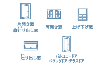 CXgFt\ꏊ