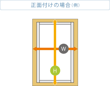 ʕt̏ꍇij