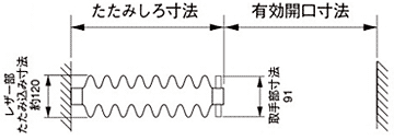 [܂萡@FЊJ