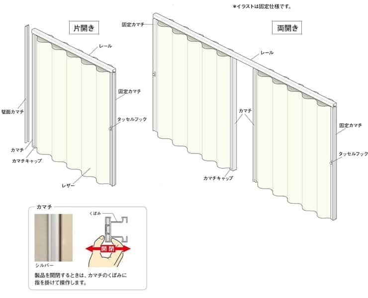 新品送料無料 アコーディオンカーテン メイト 片開き タチカワ 防炎 防汚加工 ポプリ AC422〜423  幅181〜210ｃｍＸ高さ211ｃｍ〜220ｃｍまで