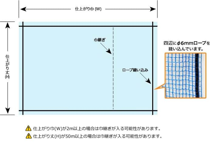 世界の 快適クラブ.ｎｅｔダイオ化成 防獣ステン入りネット 黄 目合:約12cm菱目 サイズ:約2m×15m ×15セットメーカー直送のため代引き  同梱不可