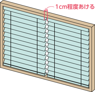 2枚以上付ける場合