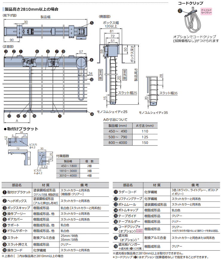 激安本物 ぱーそなるたのめーるナカニシ モータスピンドル ストレートコードタイプ １７８６ ＢＭＳ−４０４０ １台 メーカー直送 