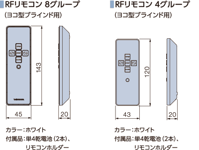 RFR