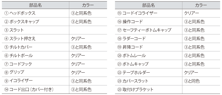 製品仕様・ワンポール操作_ポール操作