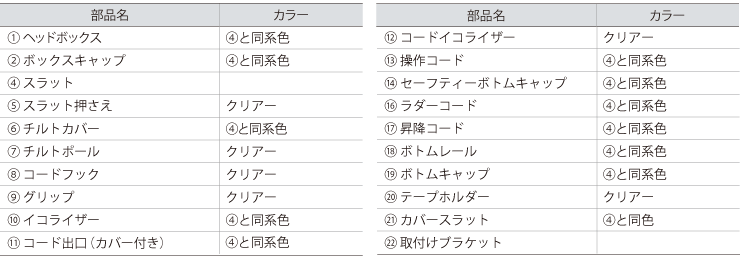 製品仕様・セパレートタイプ
