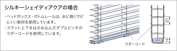 �V���L�[�V�F�C�f�B�W���^�C�v �\���}