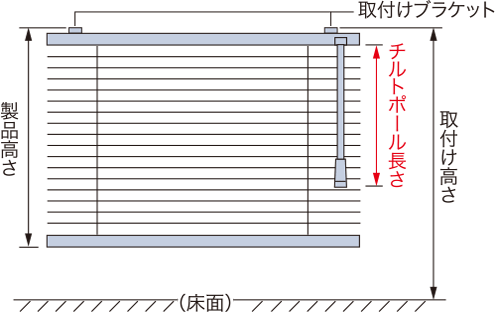 取付け高さ:ワンポール操作