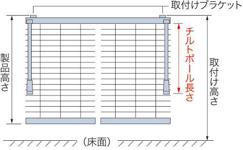 取付け高さ:ワンポール操作