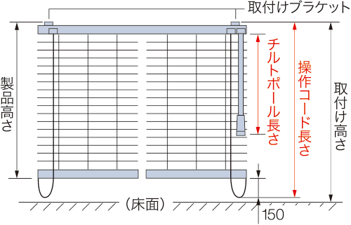 取付け高さ:ポール操作