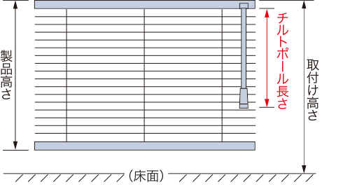 取付け高さ:ワンポール操作