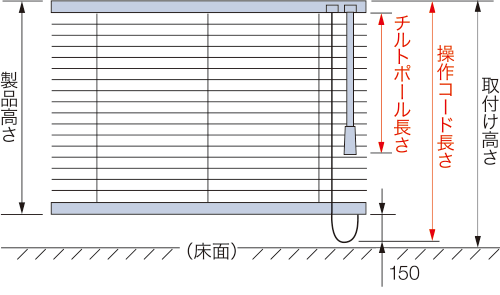 取付け高さ:ポール操作