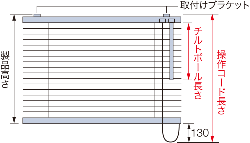 取付け高さ:ポール操作