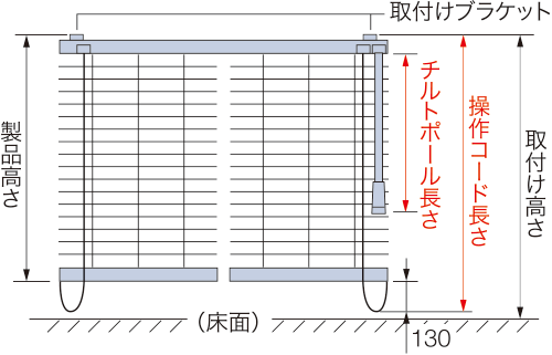 取付け高さ:ポール操作