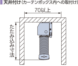 天井付け(カーテンボックス内への取付け)