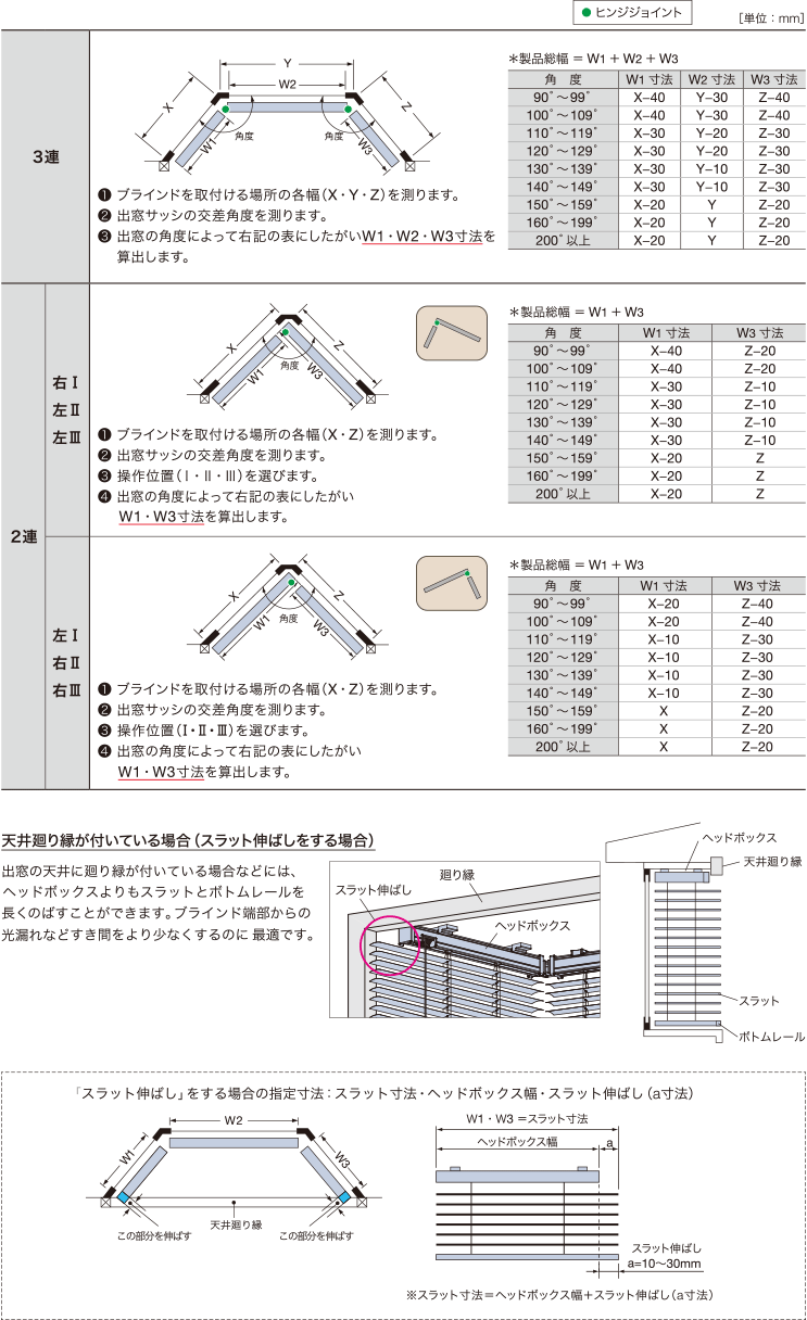 採寸方法 出窓