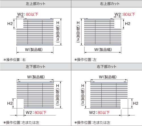 採寸方法 変形窓 角カット