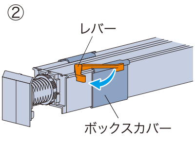 図 レバーを外側にまわして、固定を解除する。