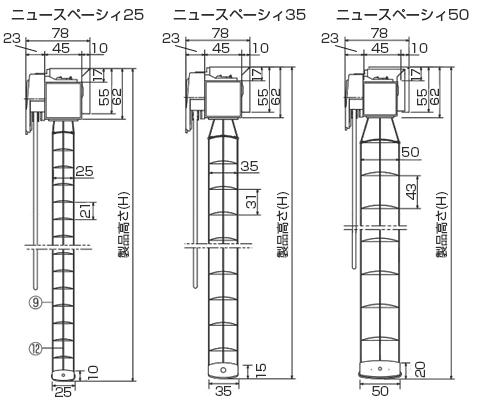j[Xy[VB̑ʐ}