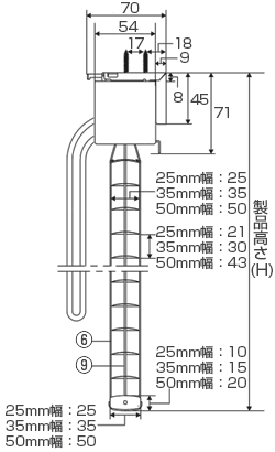 Xy[VB^b`̑ʐ}