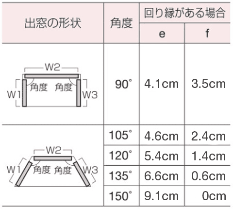 V艏\3A