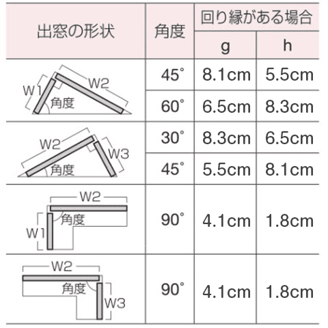 V艏\2