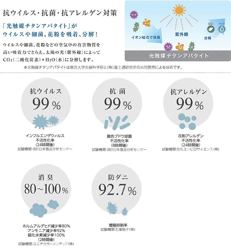 �y���^�S���X�^�[�t�@�C�u�ɂ��Ă̐���