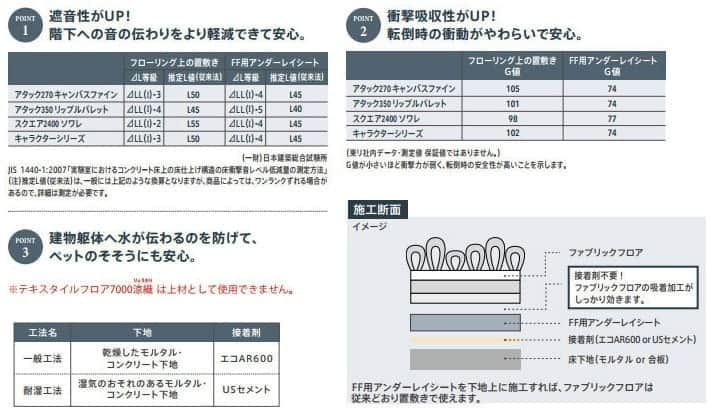 FFpA_[CV[g̓