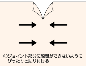 ジョイントの方法5