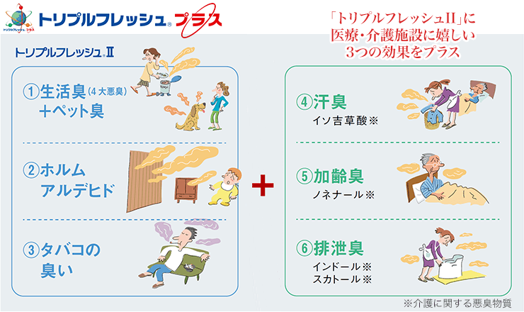 TFPホスピタルカーテンIV 病院・医療用カーテン スミノエ｜カーテン