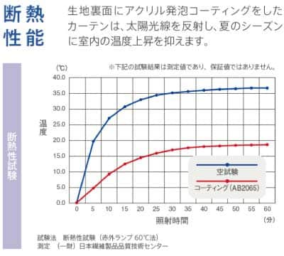 ՉJ[efM\