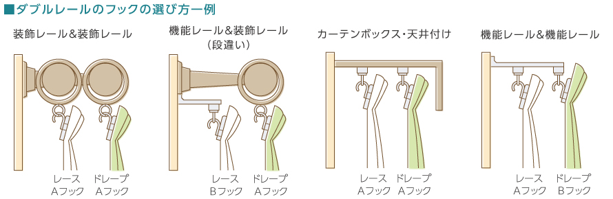 ダブルレールのフックの選び方