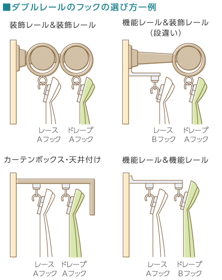 ダブルレールのフックの選び方