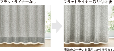 �t���b�g���C�i�[