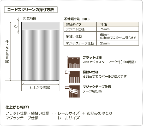 R[hXN[̍̐