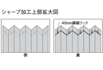 V[vH㕔g}