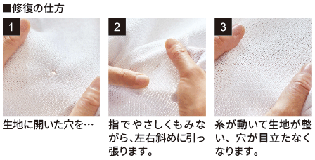 修復