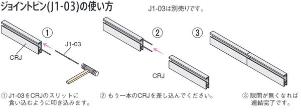 ǉp[cyJ1-03z̎g