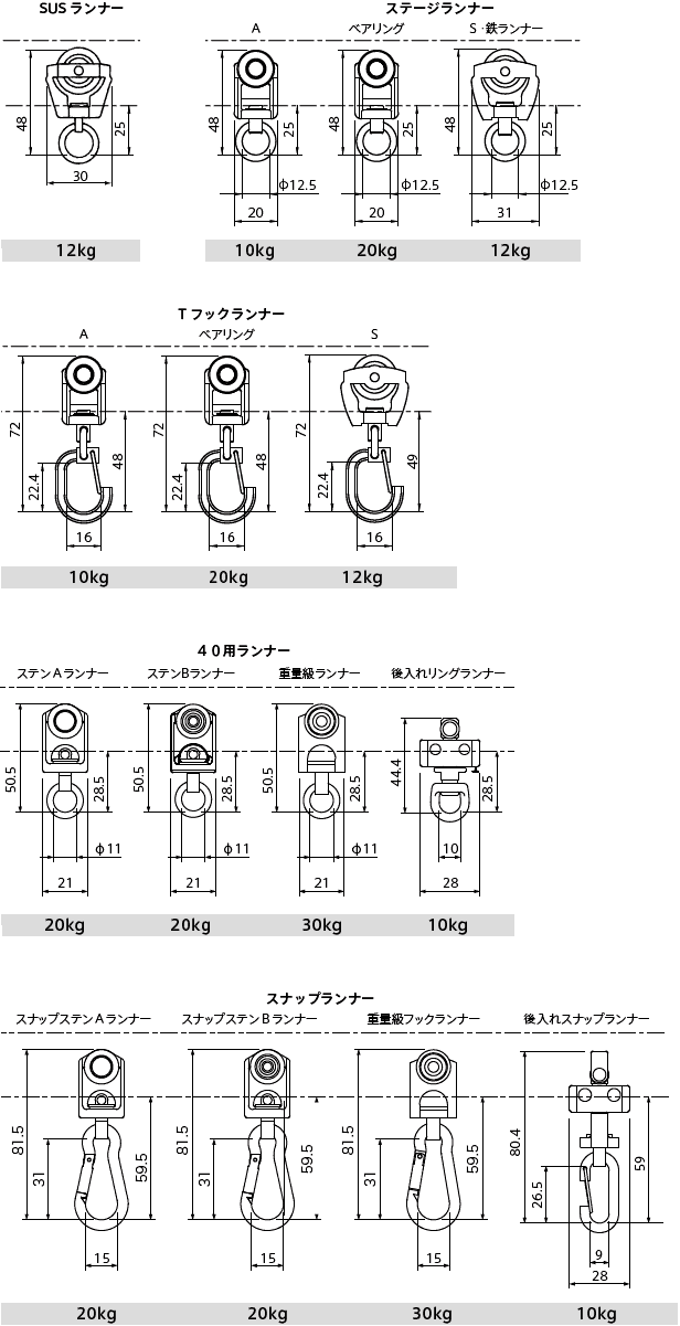 tFf|}[uuST-30ve׏d