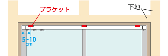 機能レール/天井付けのブラケット位置