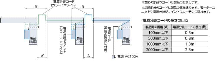 dWCg}