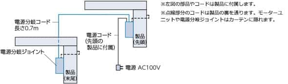 dWCg}