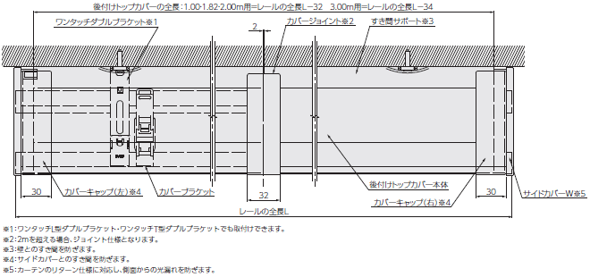 TChJo[W{tgbvJo[}