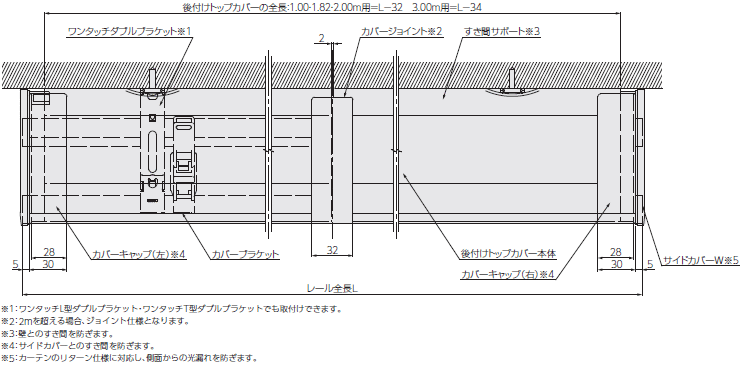 TChJo[W{tgbvJo[}